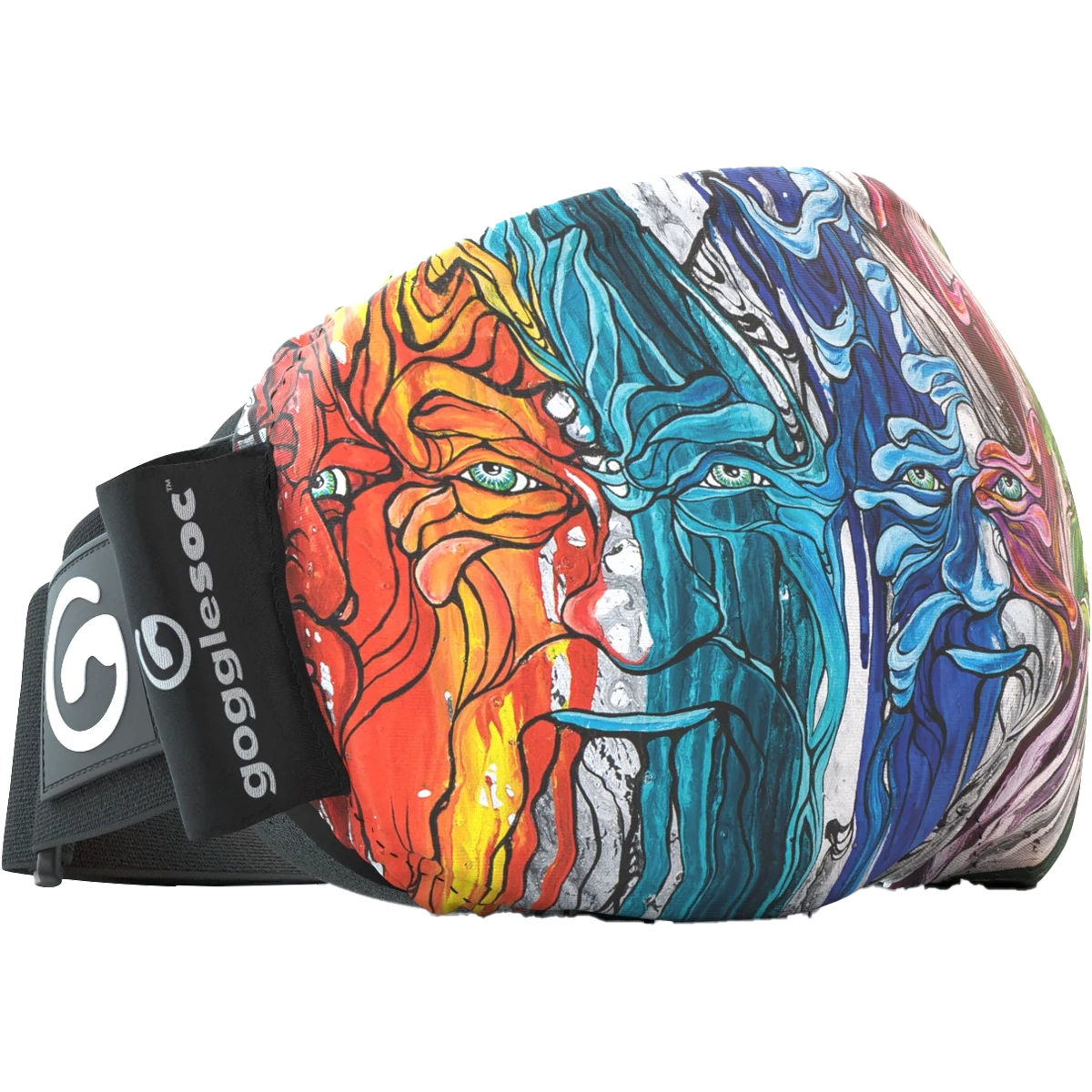 Asthenospheric Mantle Pro Soc